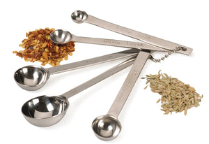 MEASURING SPOONS SET OF 5 - Provisions, LLC